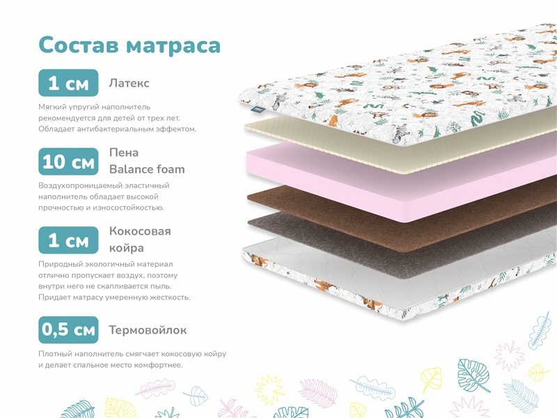 Матрас детский кокос: купить кокосовый матрасик в кроватку ...