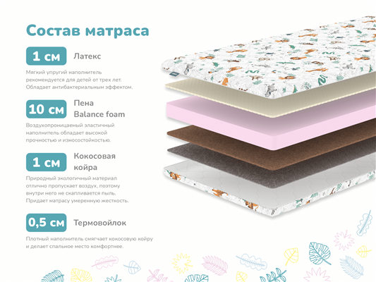Детский матрас Dimax Очумелкин х/б
