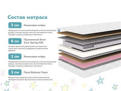 Детский матрас Dimax Димакс Комета