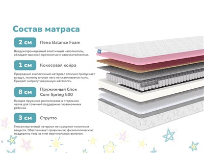 Детский матрас Dimax Звезда