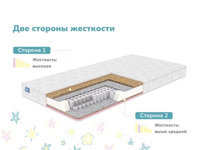 Детский матрас Dimax Димакс Комета