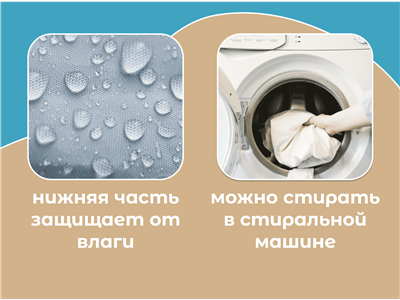 Товары для лета Sweet Dreams Сумка-покрывало для пляжа и пикника синяя