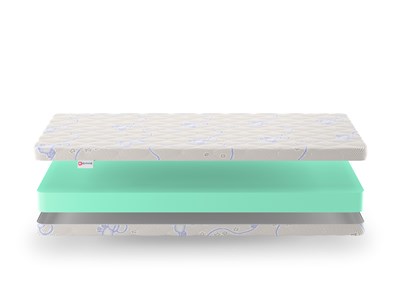 Детский матрас Denwir Eco Foam 10
