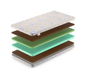 Детский матрас Denwir Eco Foam Hard Plus 10