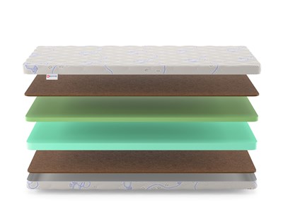 Детский матрас Denwir Eco Foam Hard Plus 10