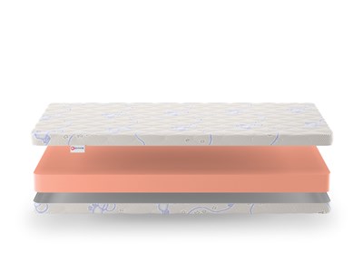 Детский матрас Denwir Top Foam 10