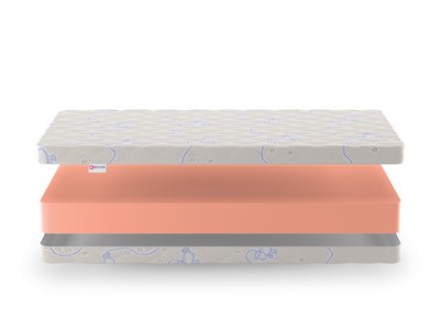 Детский матрас Denwir Top Foam 14