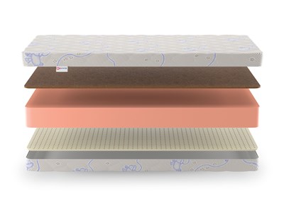 Детский матрас Denwir Eco Hard Soft 16