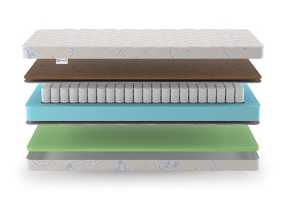 Детский матрас Denwir Baby Spring Hard Foam 13