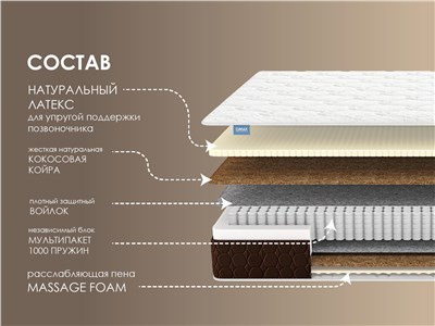 Детский матрас Dimax Мега Медиум Хард Релакс