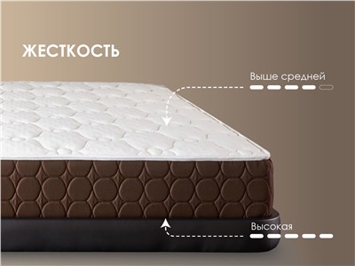 Детский матрас Dimax Мега Медиум Хард Релакс