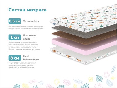 Детский матрас Dimax Сорванец