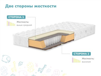 Детский матрас Dimax Герой