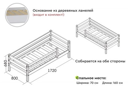 Детская кровать Мебельград Кровать Соня