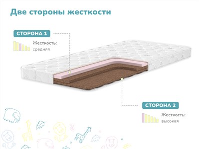 Детский матрас Dimax Спортсмен