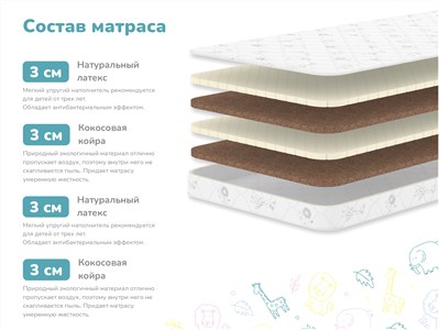 Детский матрас Dimax Спортсмен Плюс