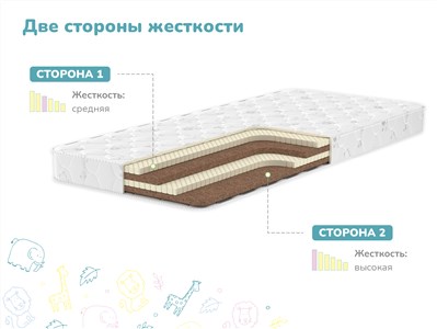 Детский матрас Dimax Спортсмен Плюс