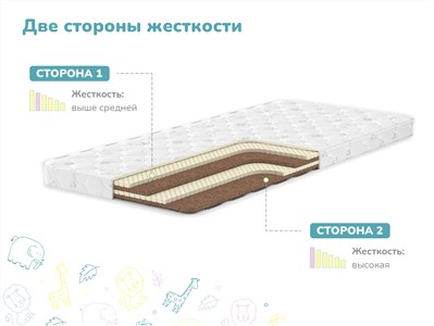 Детский матрас Dimax Супер Соня