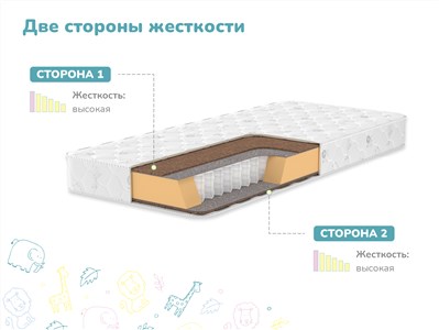 Детский матрас Dimax Волшебник