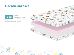 Детский матрас Dimax Дремушка лайт х/б
