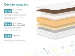 Детский матрас Dimax Гений Плюс