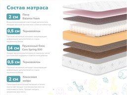 Детский матрас Dimax Тихоня