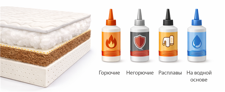 какой матрас лучше выбрать для ребенка