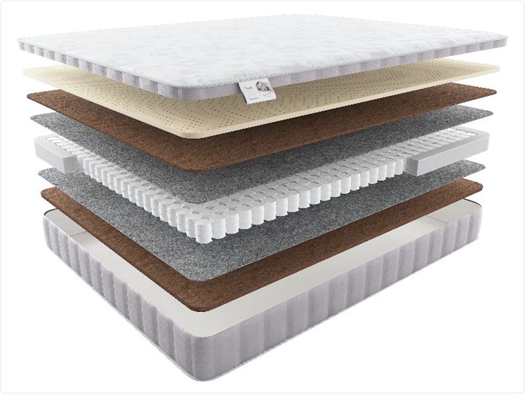 детский пружинный матрас